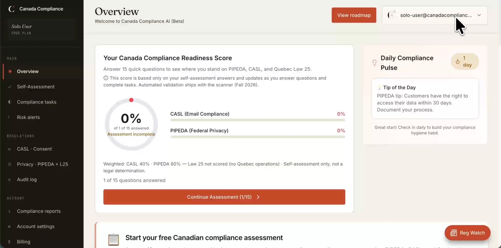 Dashboard overview: readiness score, CASL and PIPEDA progress, and the next questions to answer